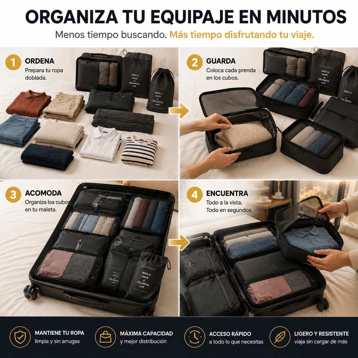 PackViaje Pro - Ordena tu maleta en minutos, viaja sin estrés