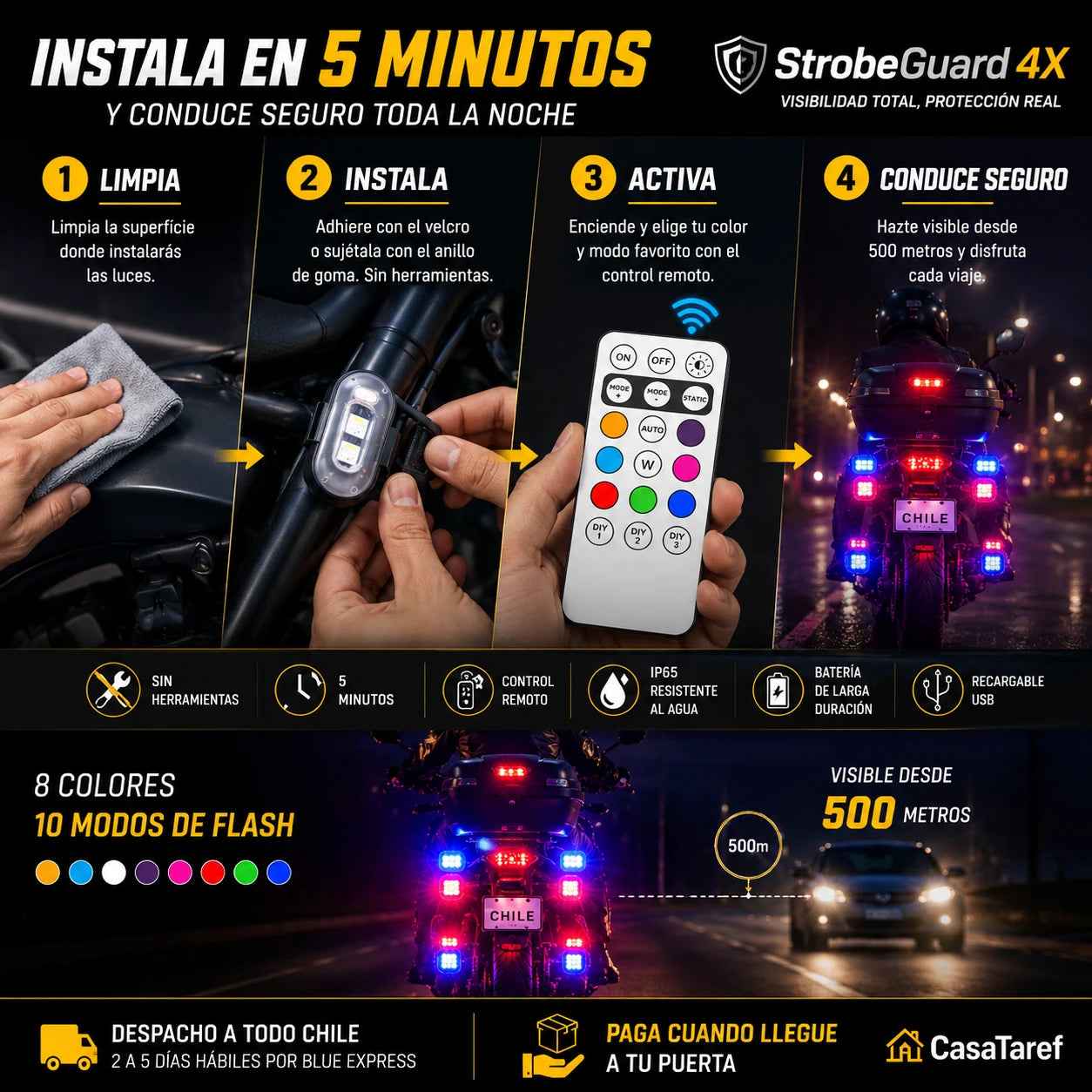 StrobeGuard 4X — Visibilidad Total en la Oscuridad