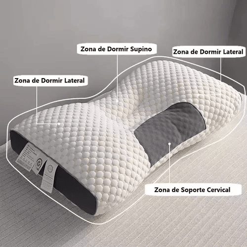 Almohada Cervical Ergonómica – Soporte Inteligente – Despierta sin dolor en solo 3 noches