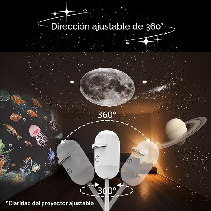 StellaGlow — Transforma cualquier pieza en un cielo estrellado