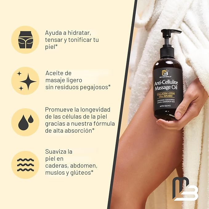 FirmaCell Duo — 2 Aceites Anticelulíticos que Reafirman tu Piel desde Adentro