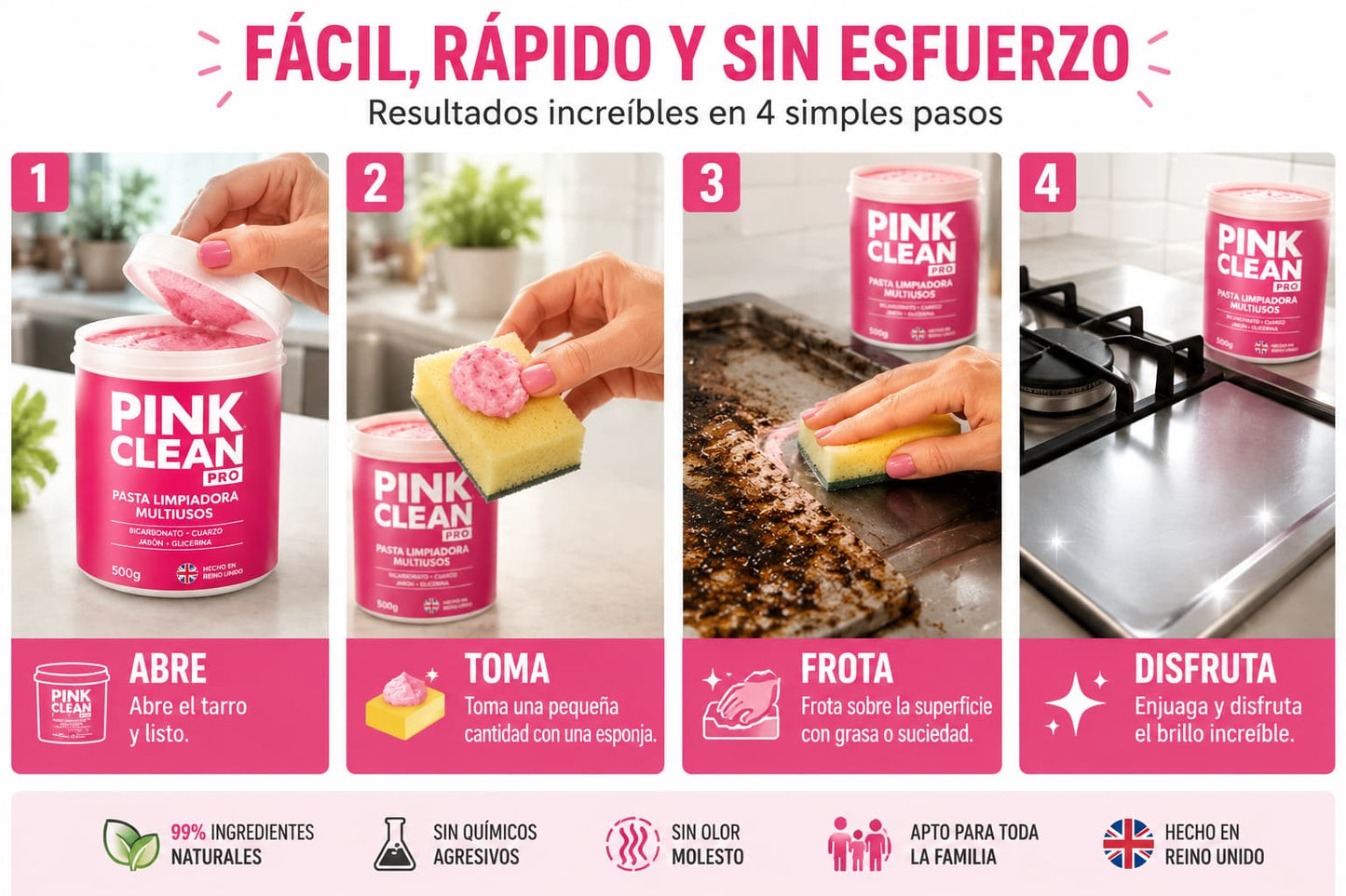 PinkClean Pro — Elimina Manchas Imposibles con Una Sola Pasada