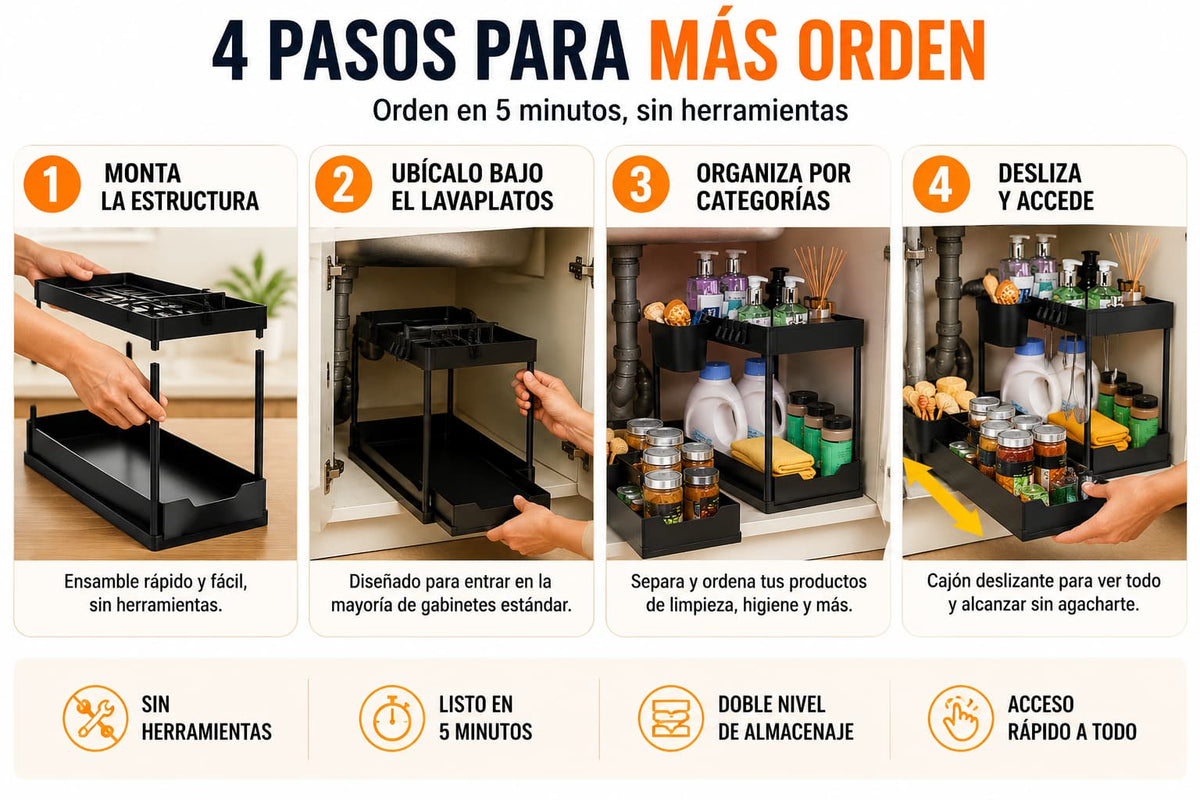 OrdenMax — Duplica el espacio bajo tu lavaplatos sin gastar en muebles