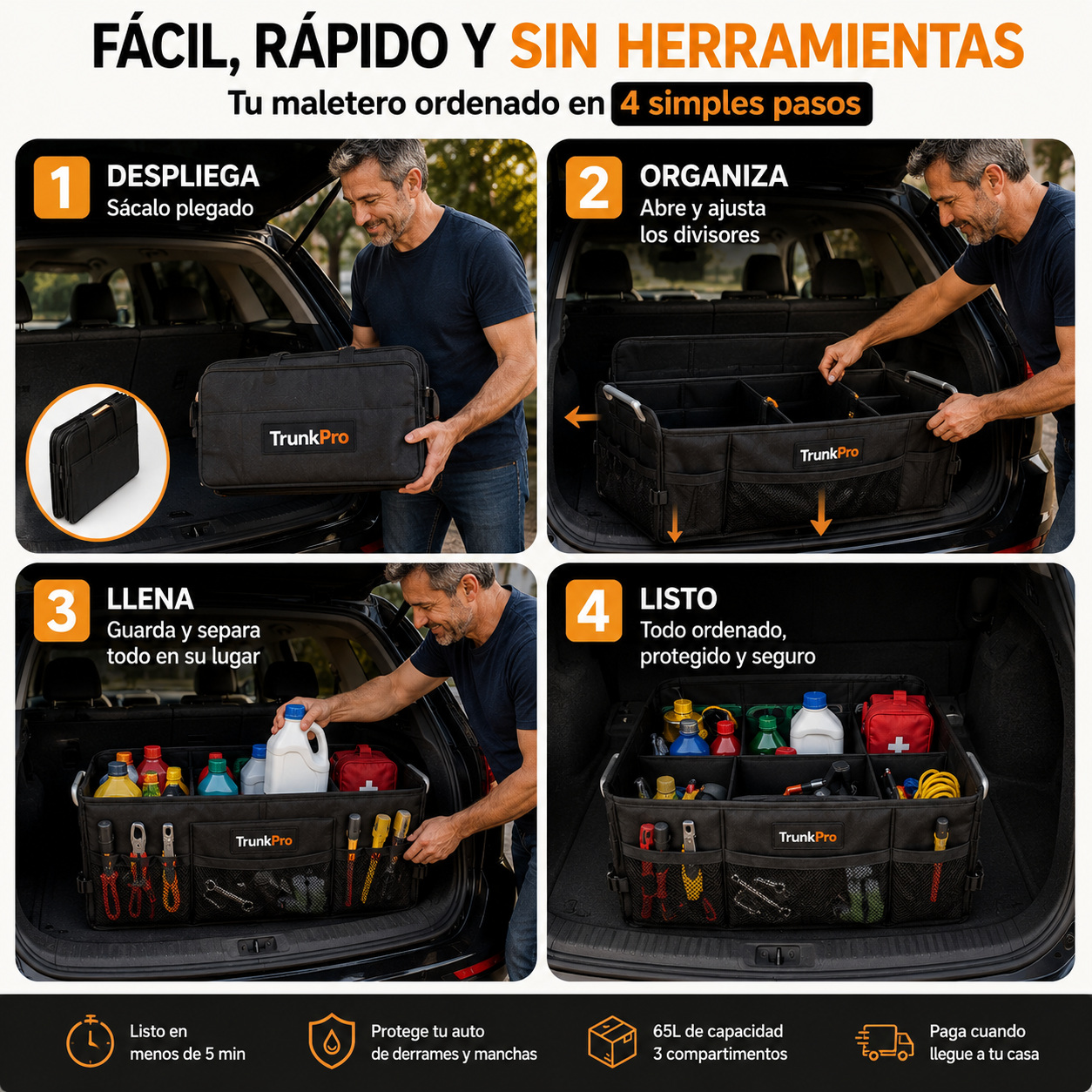 TrunkPro Black — El Maletero Ordenado que tu Auto Necesitaba