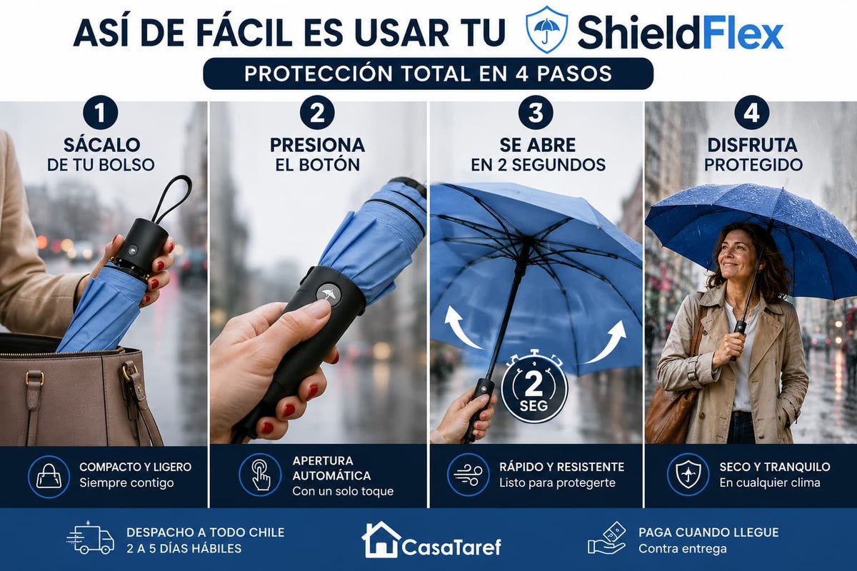 ShieldFlex — Nunca más te moja la lluvia en Chile