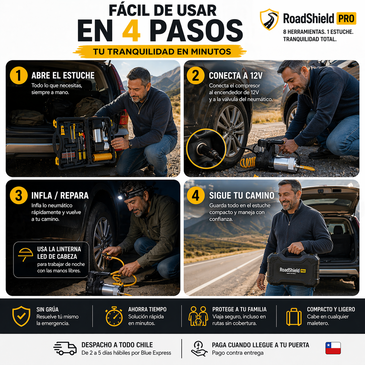 RoadShield Pro - El kit que te salva en carretera, sin esperar ayuda