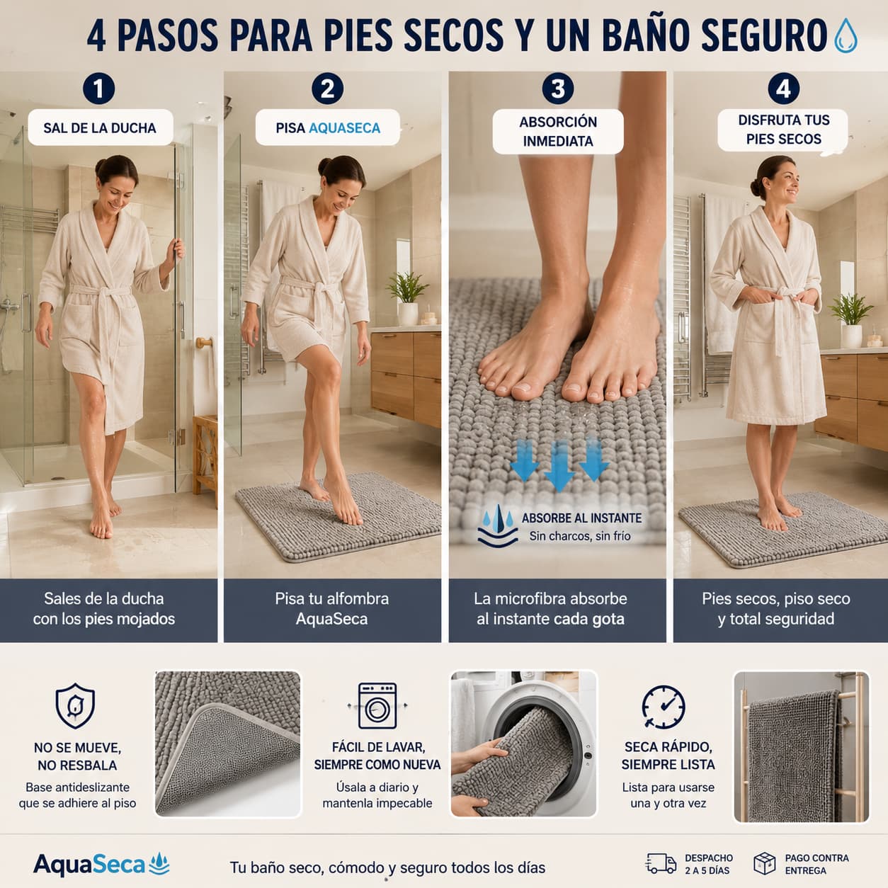 AquaSeca - Tus pies secos al instante al salir de la ducha