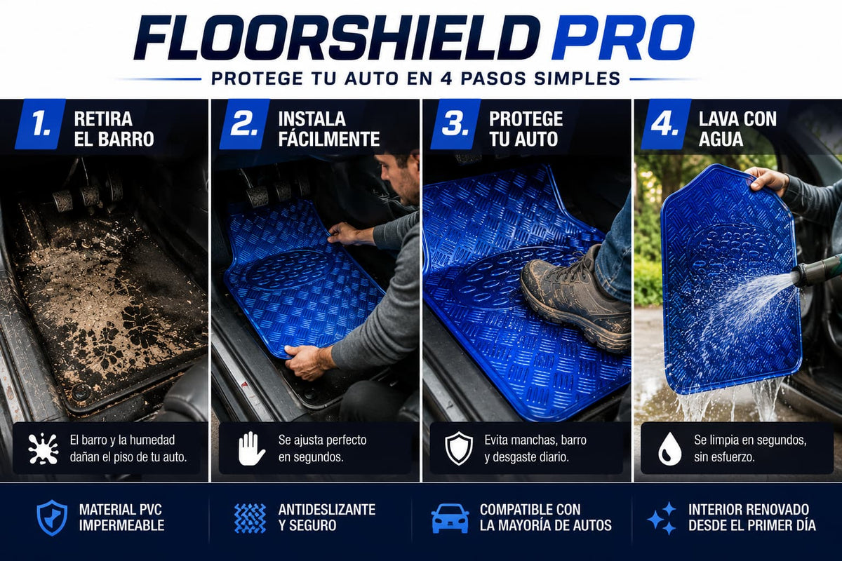 FloorShield Pro — Protege tu Auto, Olvídate del Barro