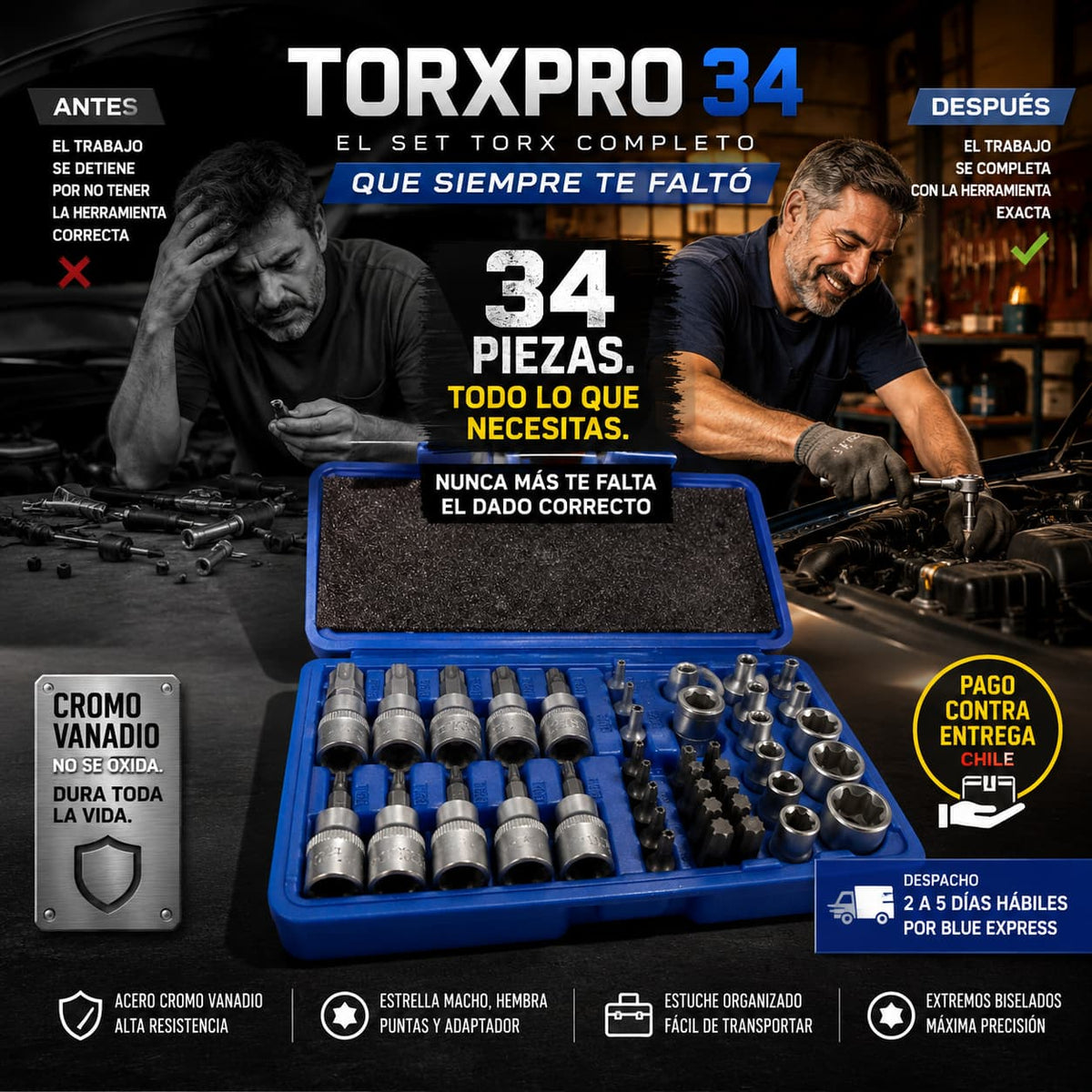 TorxPro 34 - El Set Completo que Nunca te Falla