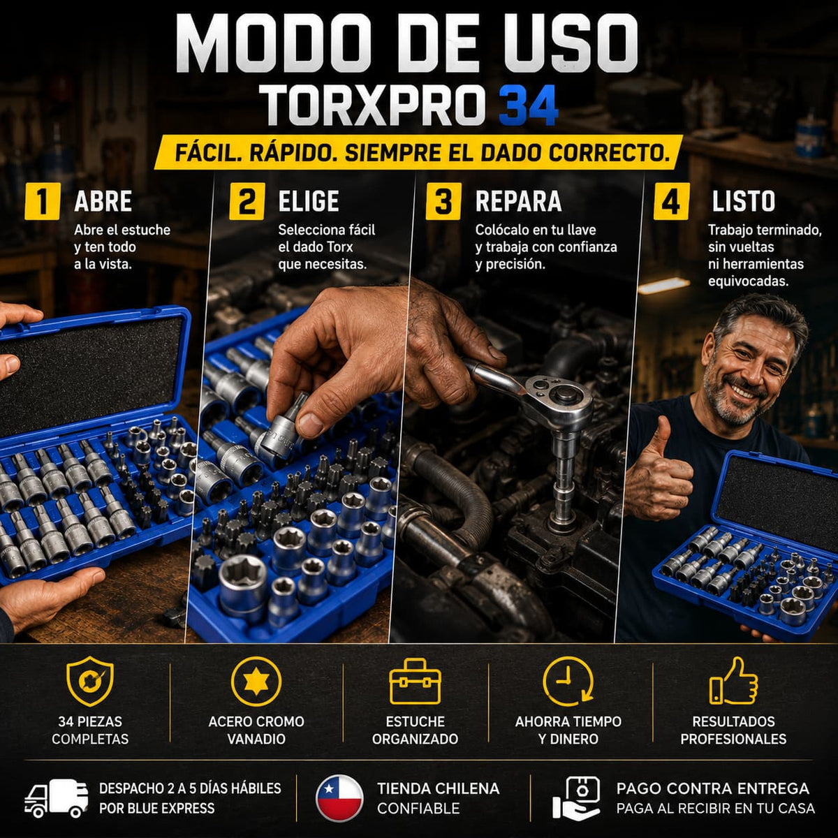 TorxPro 34 - El Set Completo que Nunca te Falla
