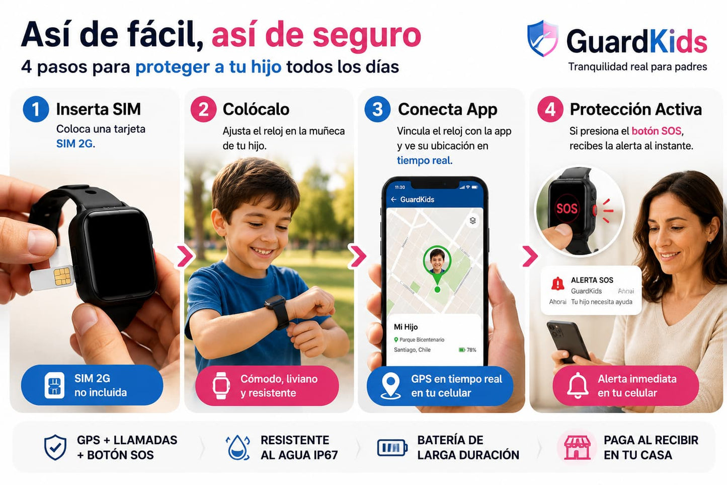 GuardKids - Sabe Dónde Está Tu Hijo en Todo Momento