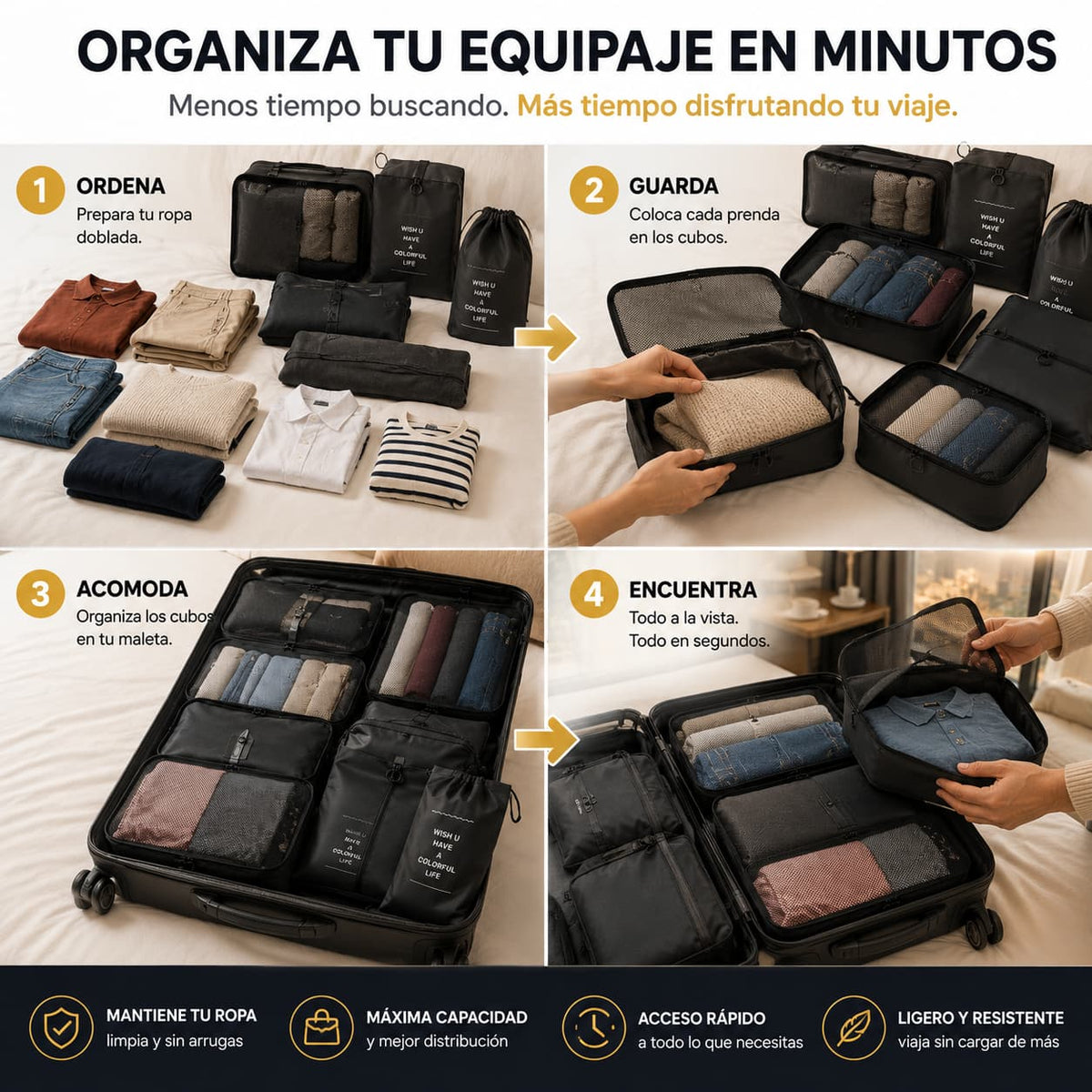 PackViaje Pro - Ordena tu maleta en minutos, viaja sin estrés