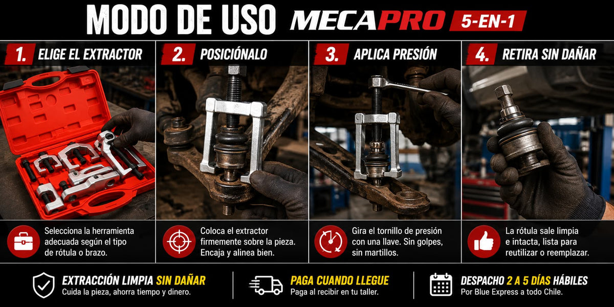 MecaPro 5-en-1 — Extrae rótulas y rotulas sin dañar nada