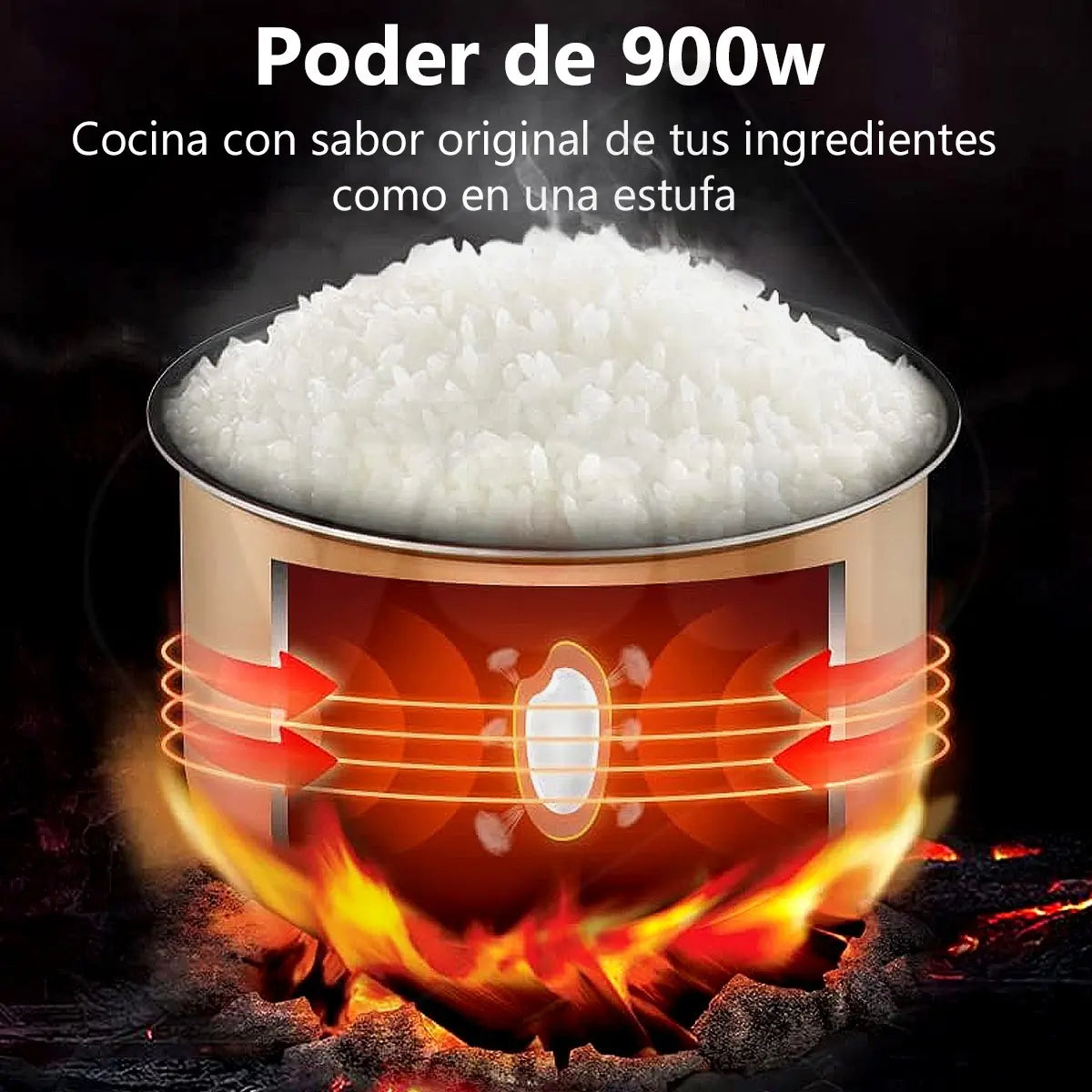 CocinaMax Pro — Cocina Todo en 1 Sin Ensuciarte las Manos