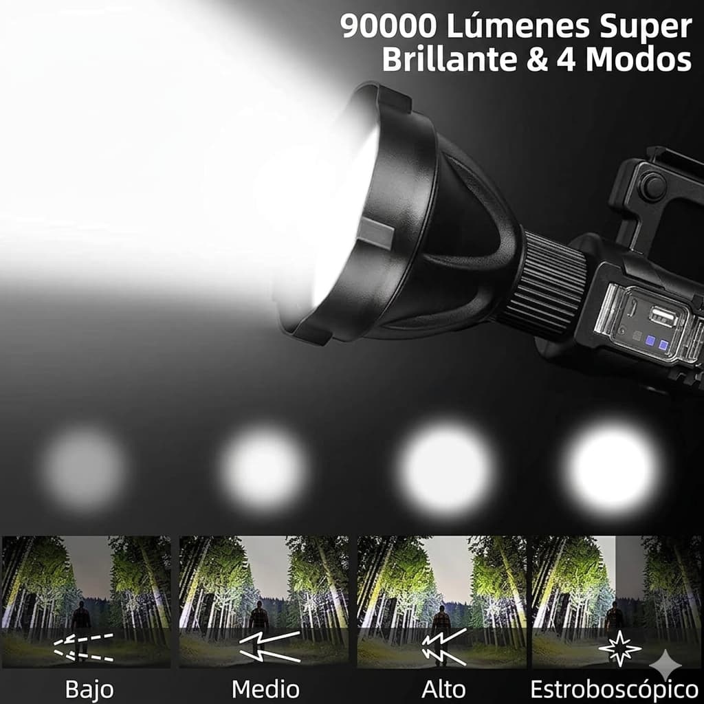 LumiForce Pro — Ilumina hasta 1.000 metros con una sola linterna