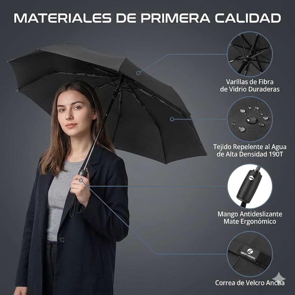 ShieldFlex — Nunca más te moja la lluvia en Chile