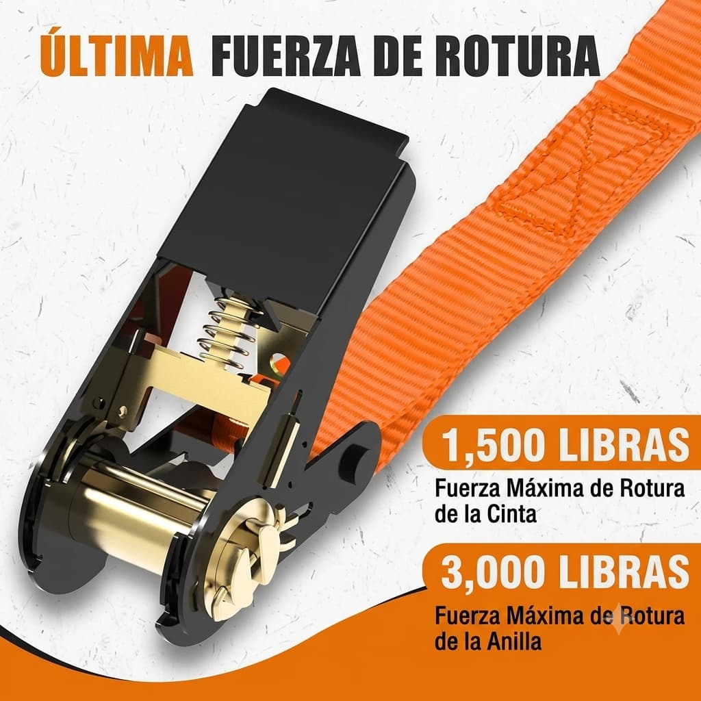 CargoFix Pro — 4 Eslingas que Aseguran tu Carga sin Que Nada se Mueva