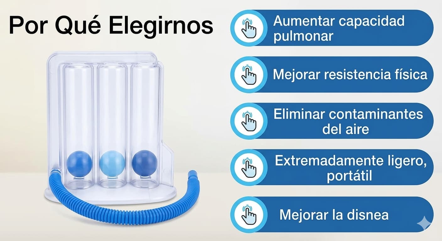 RespiraWin — Recupera tus Pulmones desde Casa