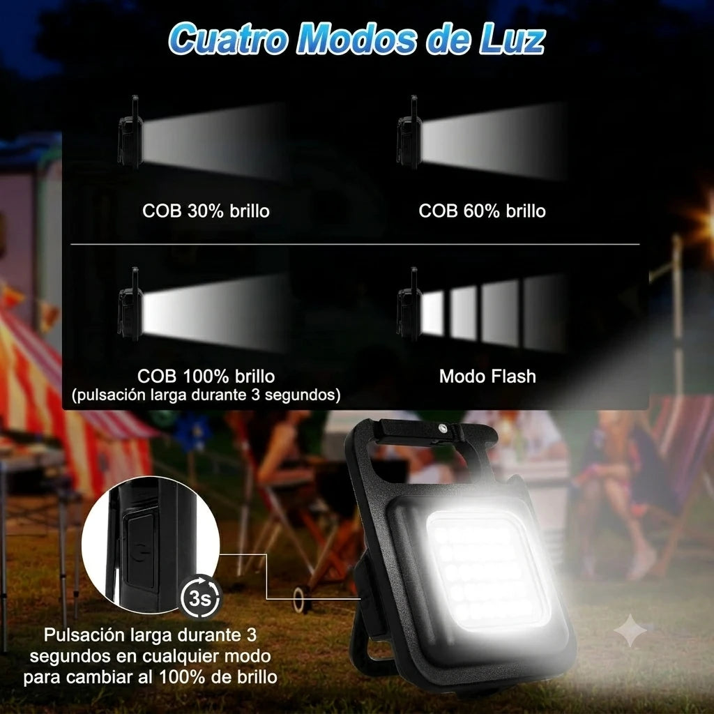 LumiGrip Pro — 4 linternas ultra compactas en 1 solo pedido